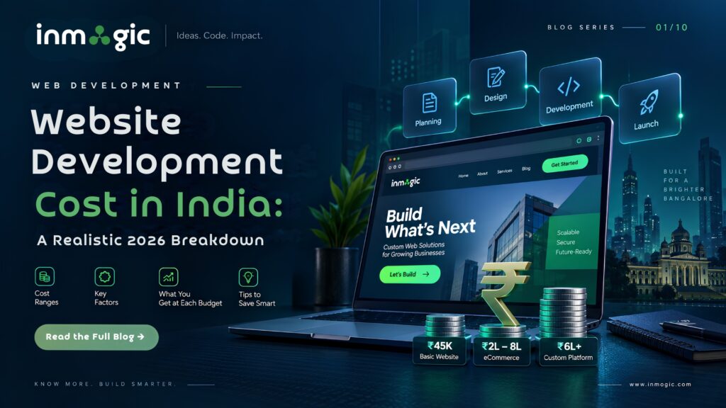 Web development cost in india