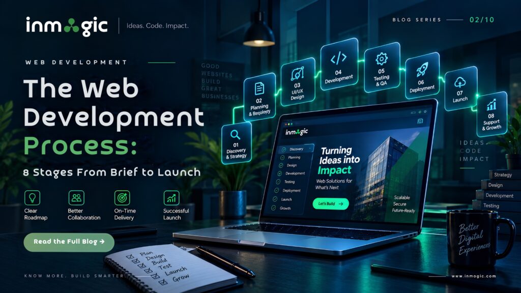 8-stage web development process from project brief to website launch