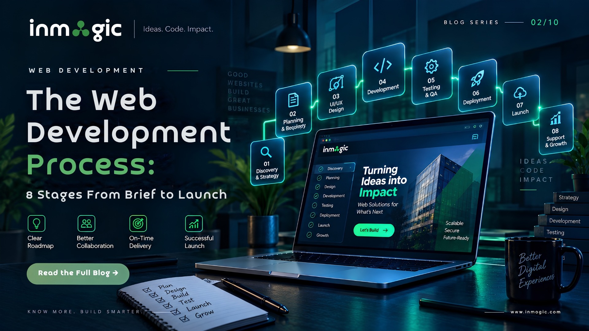 8-stage web development process from project brief to website launch